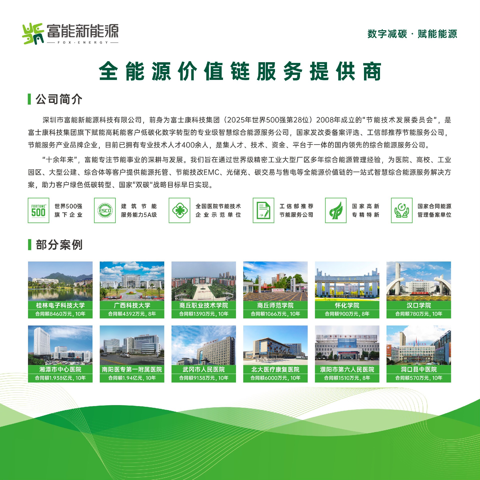 1764724198886198.jpg 展會(huì)背景板(湛江)-深圳市富能新能源科技有限公司-預(yù)覽(1).jpg